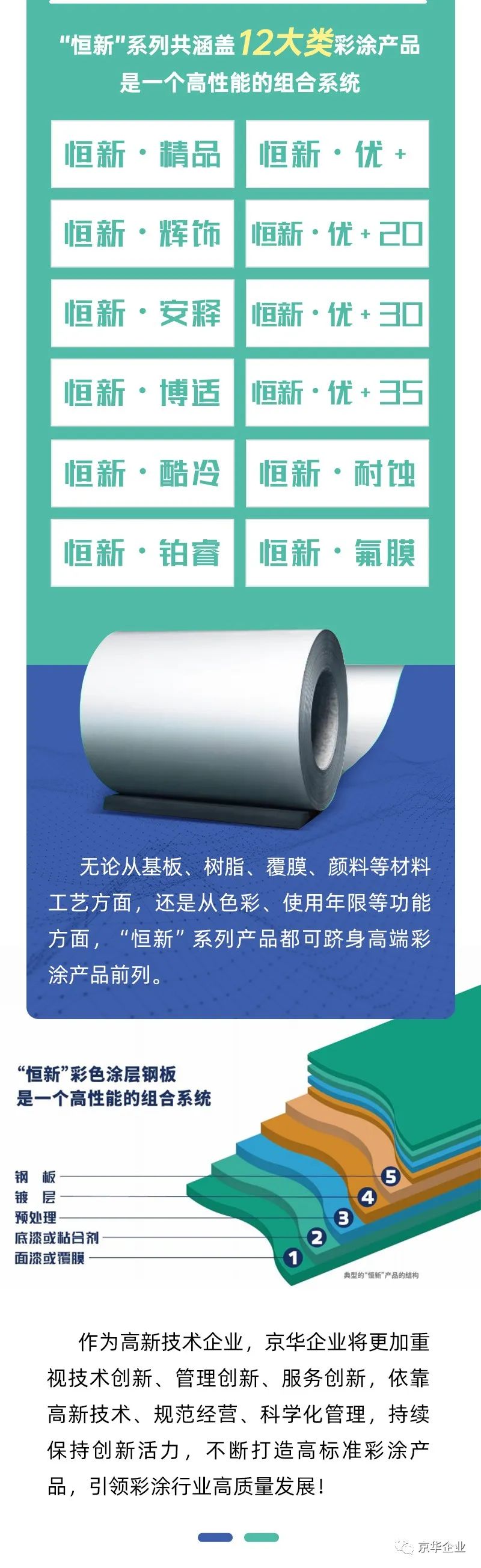喜訊！熱烈祝賀京華企業(yè)斬獲“高新技術企業(yè)證書”！